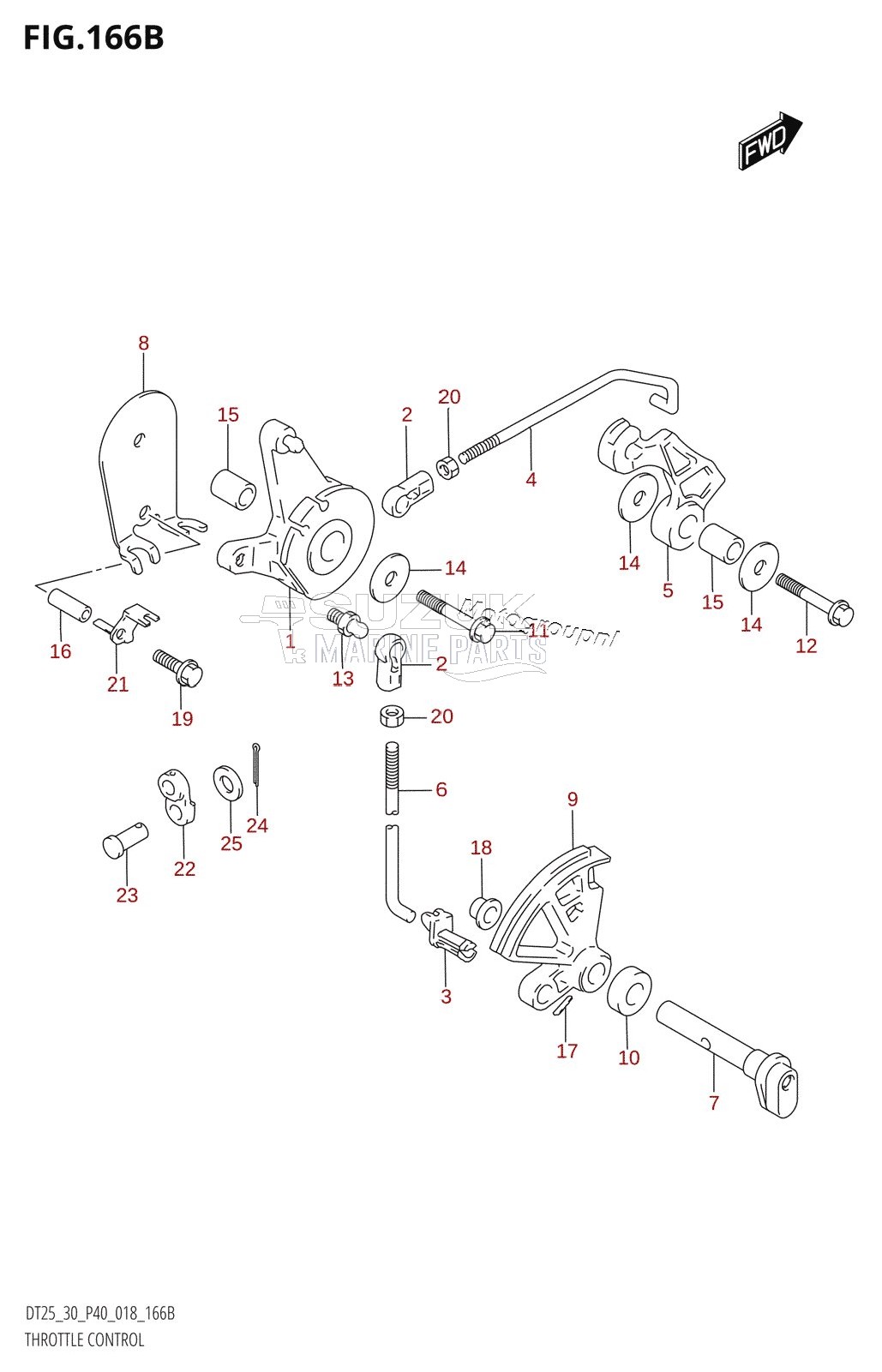 THROTTLE CONTROL (DT30,DT30R)