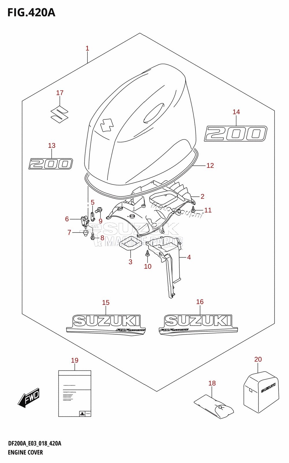 ENGINE COVER (DF200AT,DF200AZ)