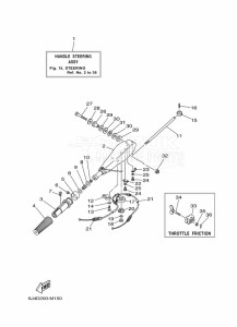 E40GMHL drawing STEERING