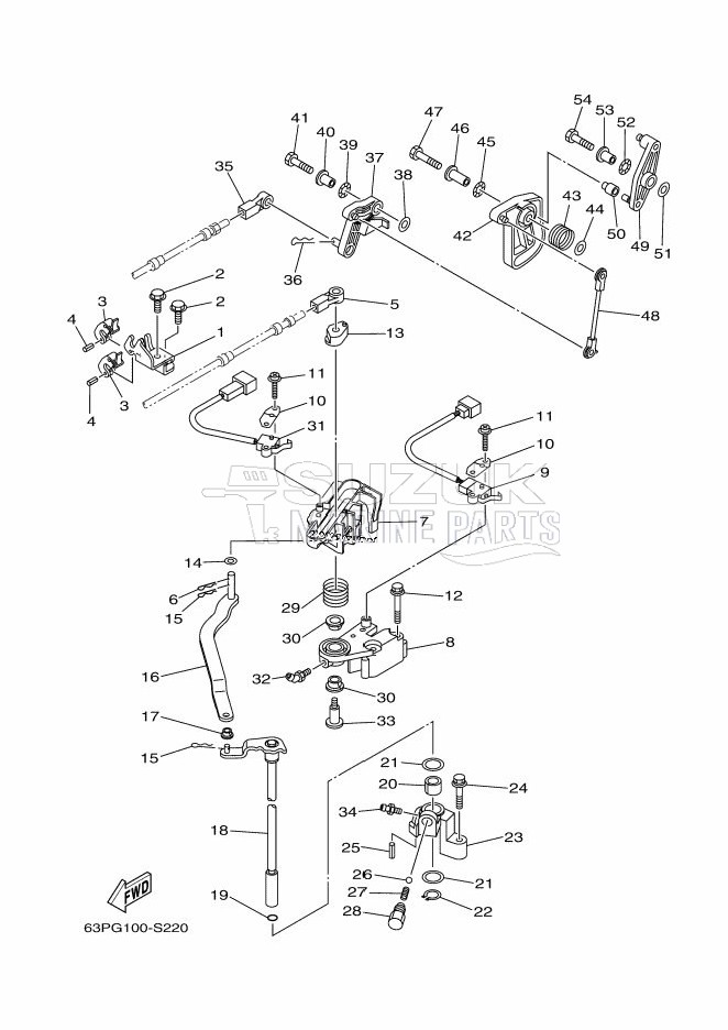 THROTTLE-CONTROL