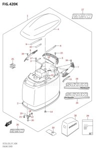 DF225Z From 22503Z-710001 (E03)  2017 drawing ENGINE COVER (DF250Z:E03)