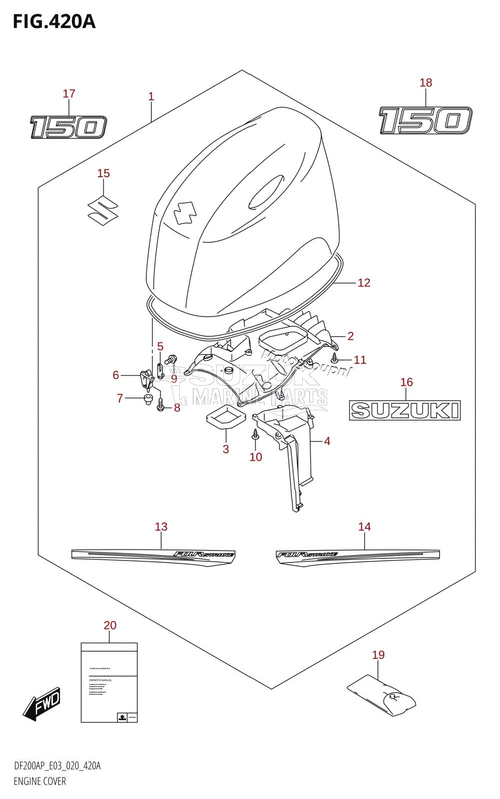 ENGINE COVER (DF150AP)