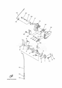 F15CEH drawing THROTTLE-CONTROL-1