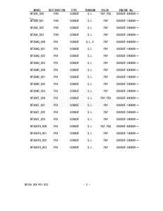 DF30A From 03003F-140001 (P01 P40)  2021 drawing Info_3