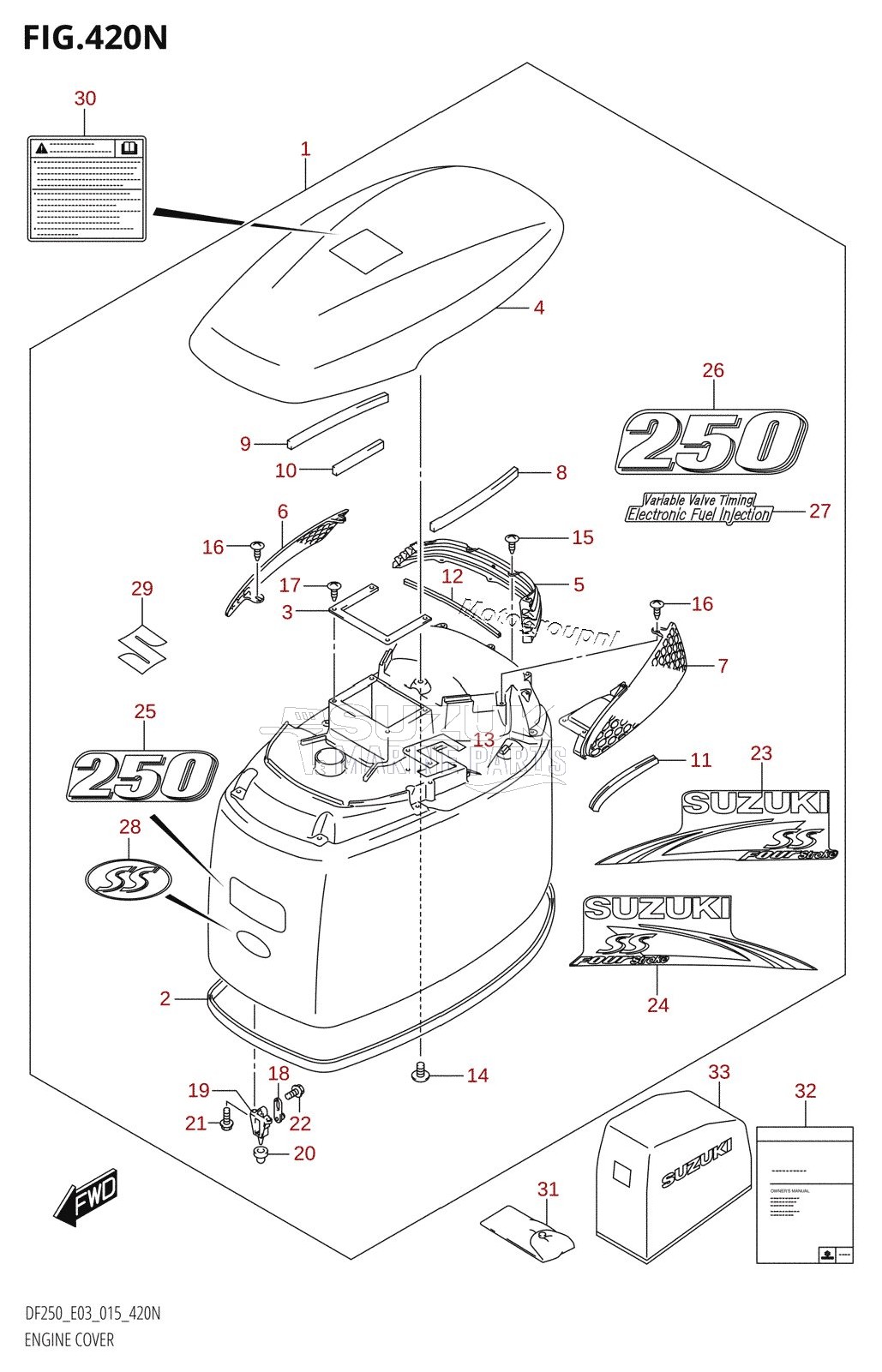 ENGINE COVER (DF250ST:E03)