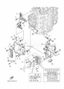 F200FETX drawing ELECTRICAL-1