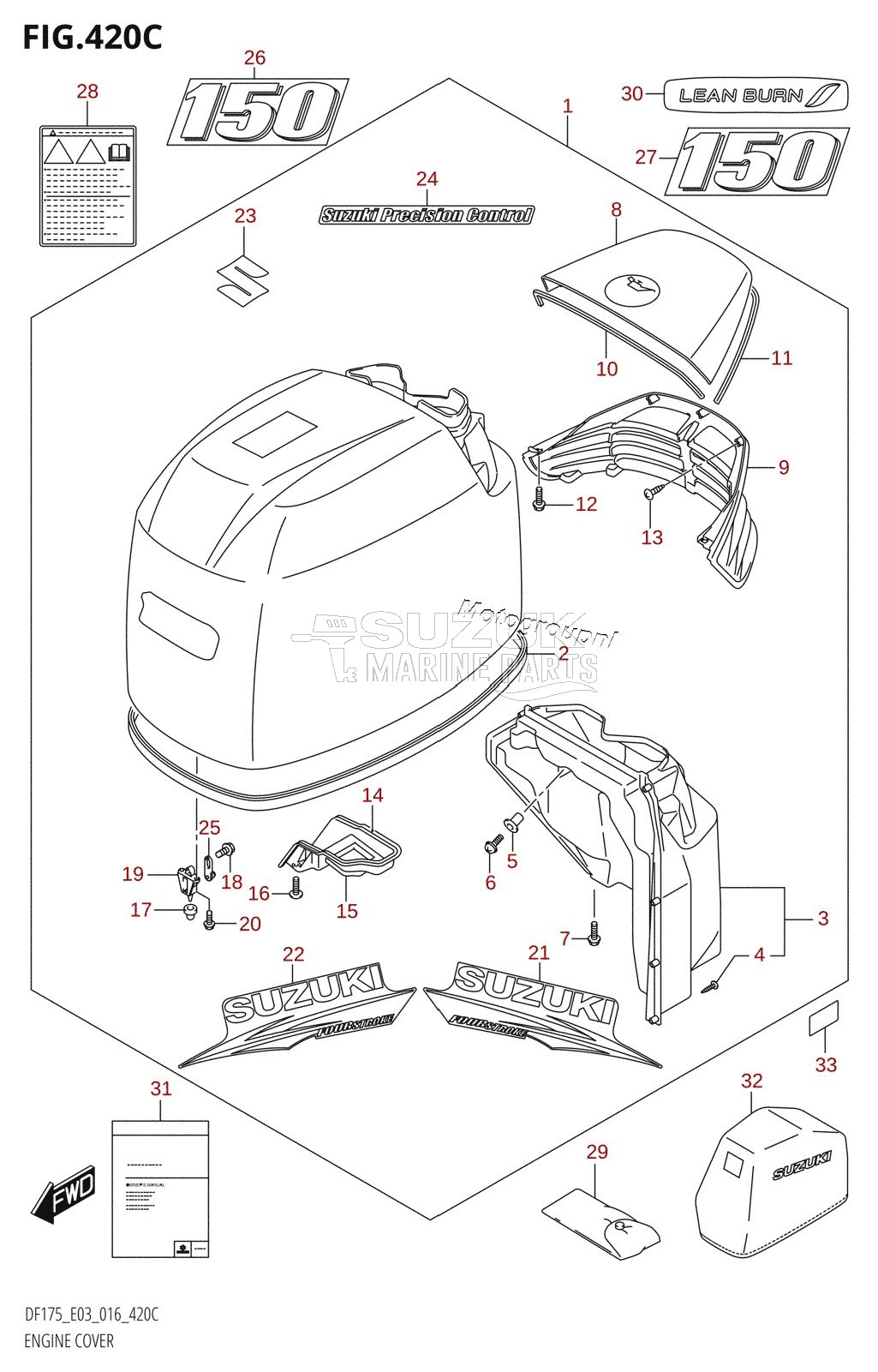 ENGINE COVER (DF150TG:E03)