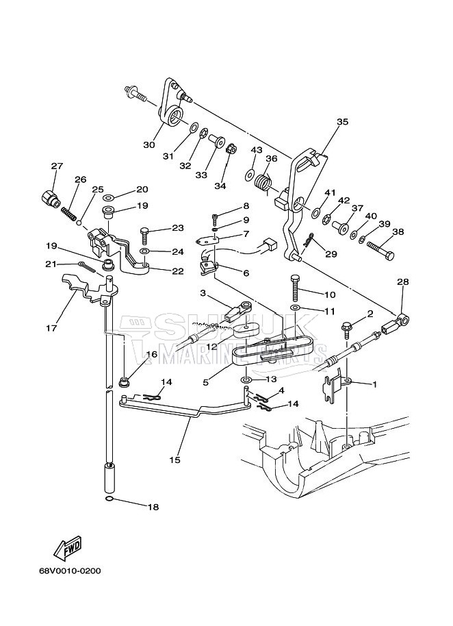 THROTTLE-CONTROL