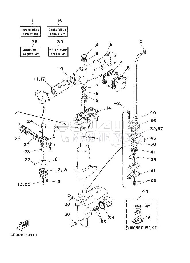 REPAIR-KIT