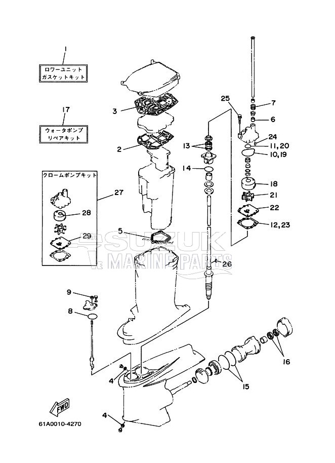 REPAIR-KIT-3