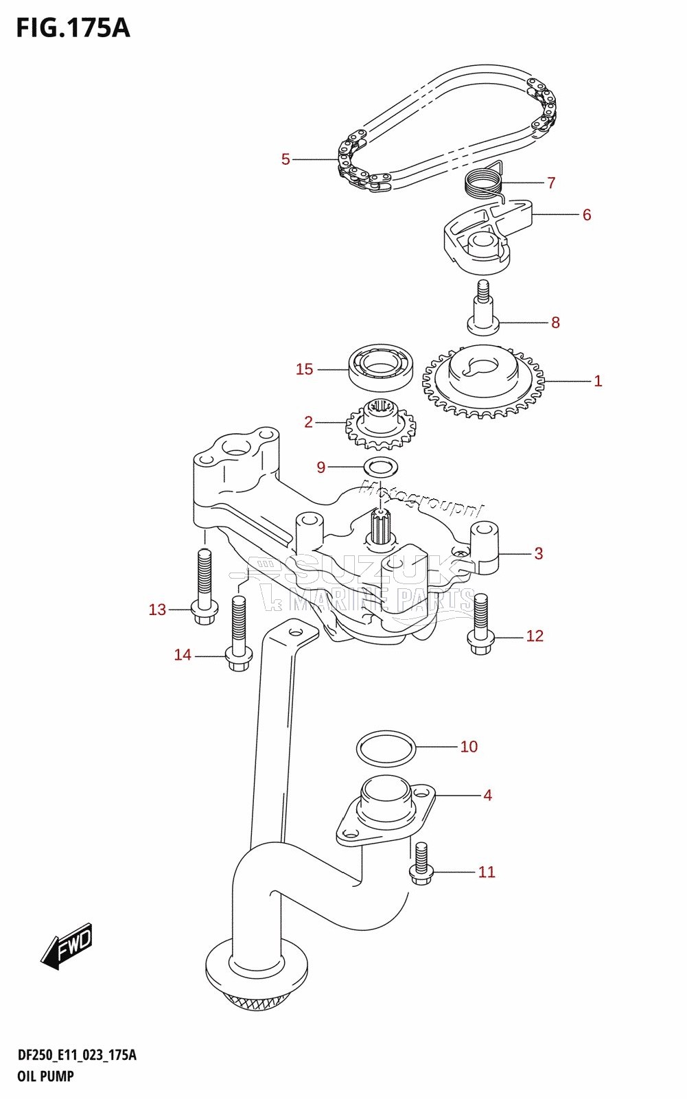 OIL PUMP