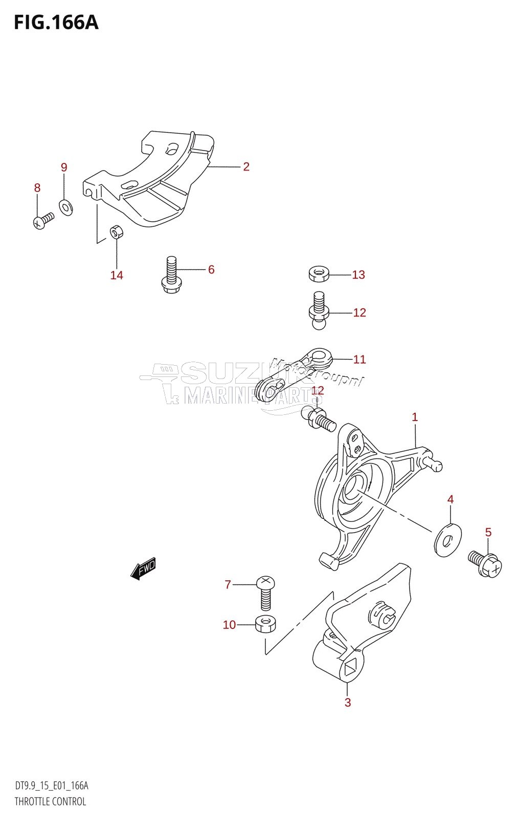 THROTTLE CONTROL