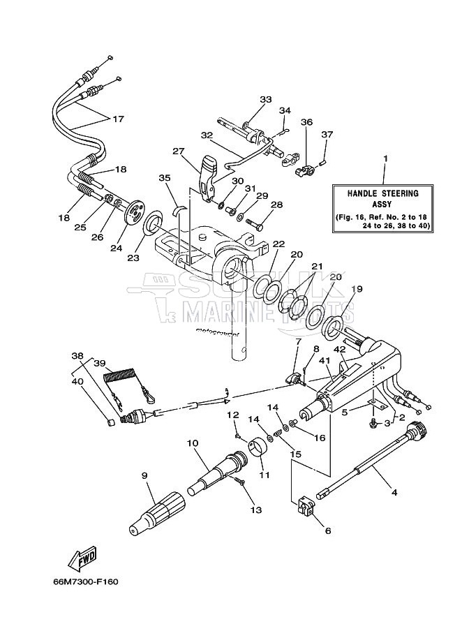 STEERING