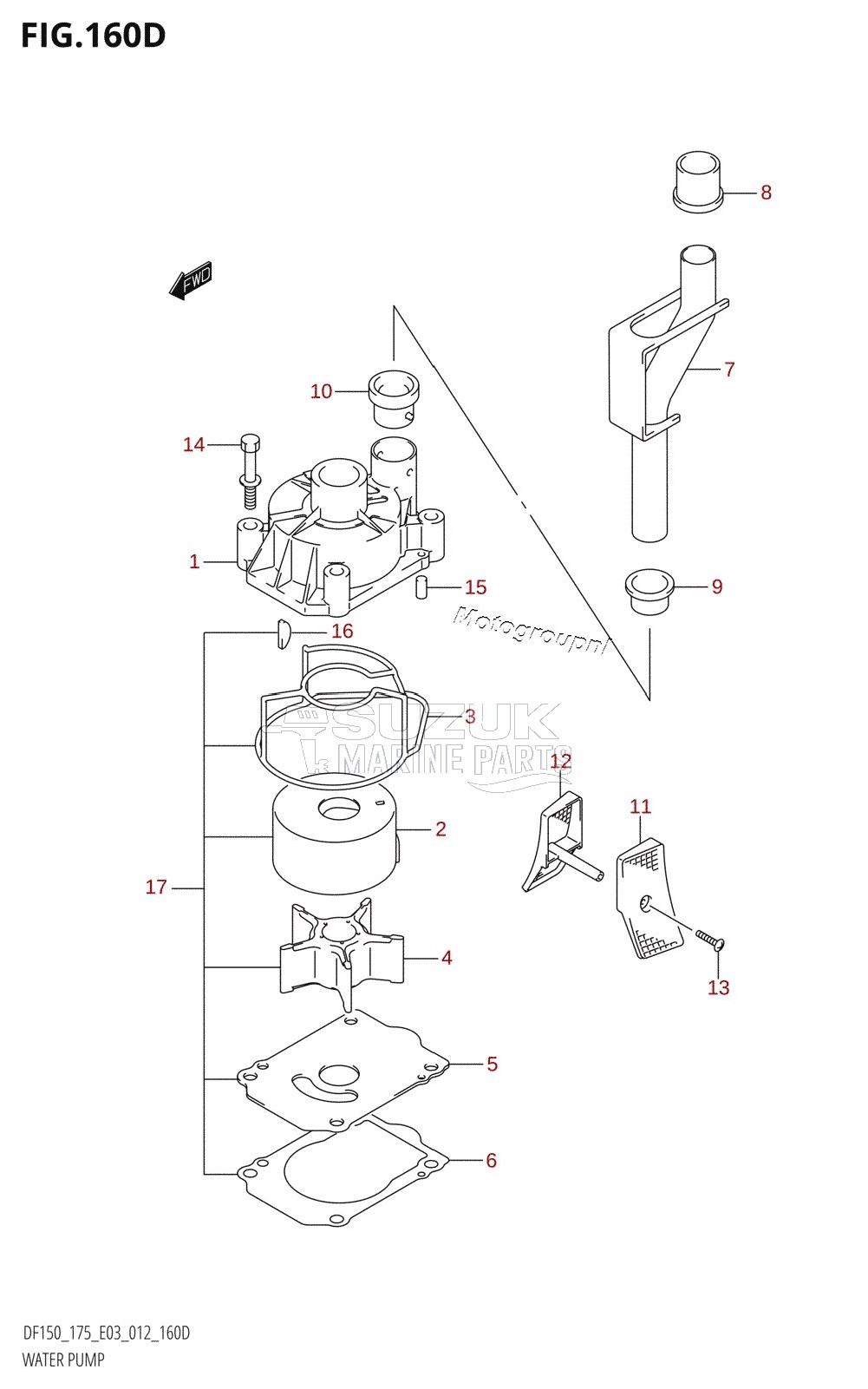 WATER PUMP (DF175Z:E03)