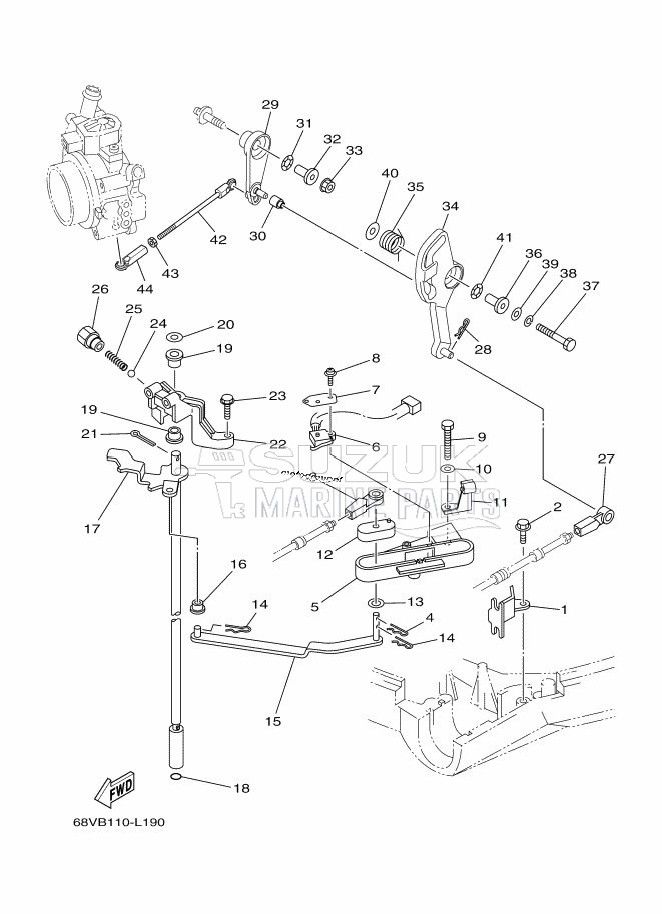 THROTTLE-CONTROL