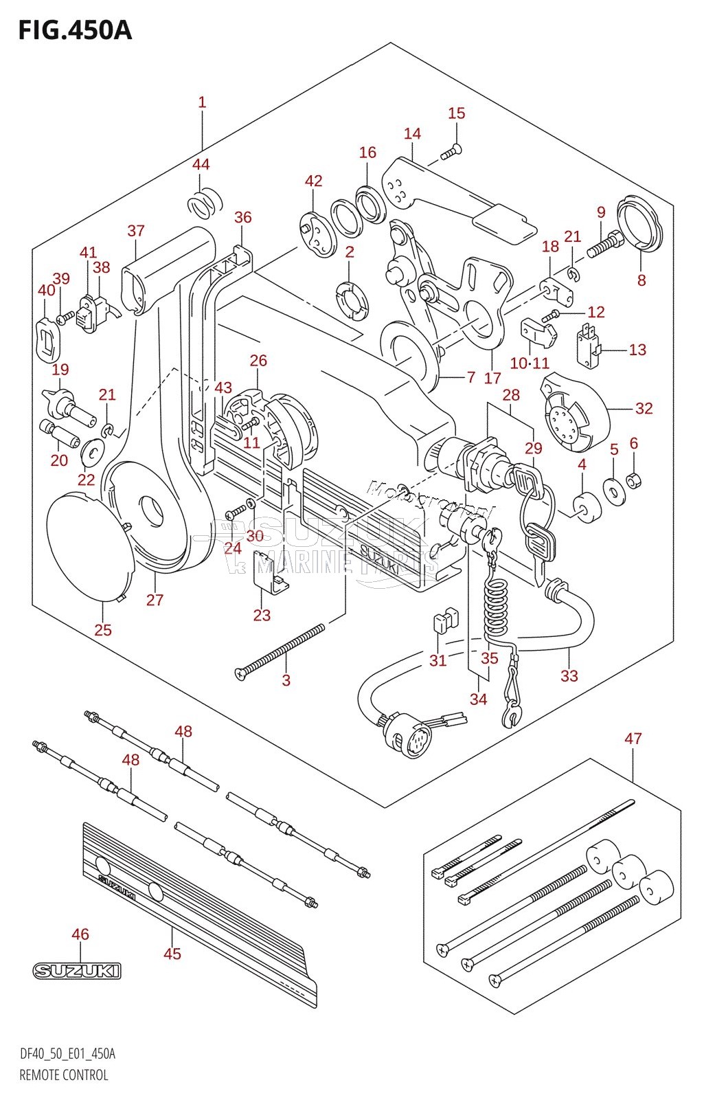 REMOTE CONTROL (X,Y,K1,K2,K3)