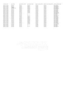 DF150 From 15001F-680001 (E01)  2006 drawing VIN_