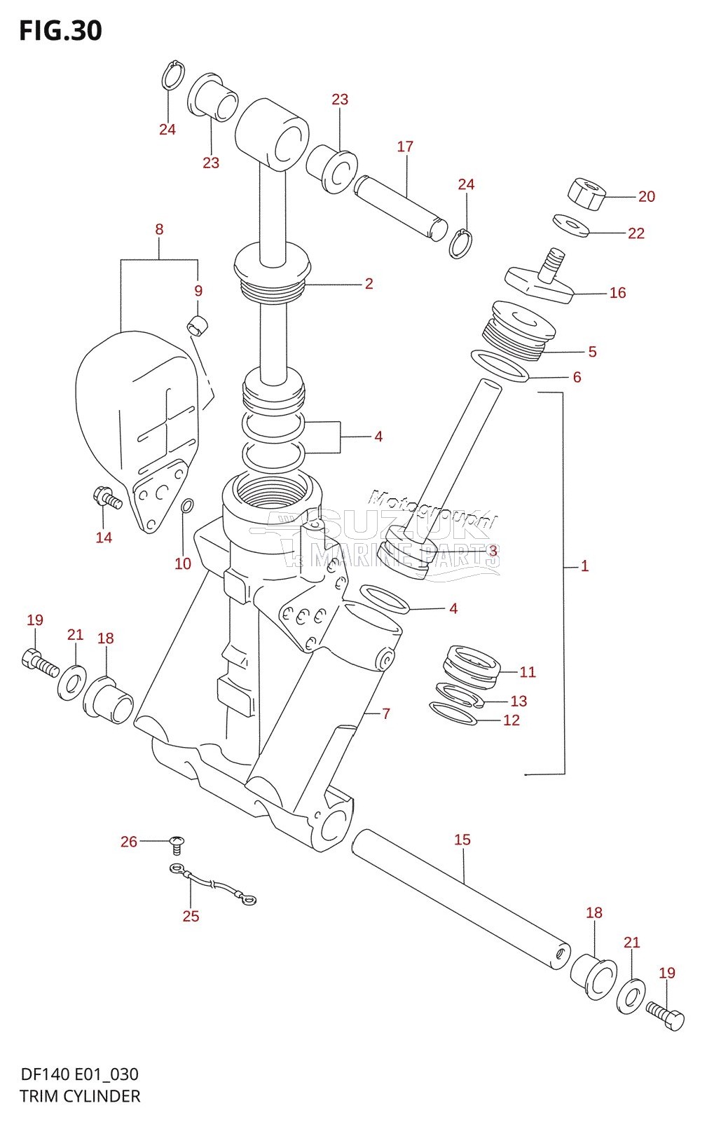 TRIM CYLINDER