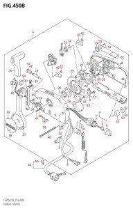 DF9.9B From 00995F-410001 (P03)  2014 drawing REMOTE CONTROL (DF9.9BT:P03)