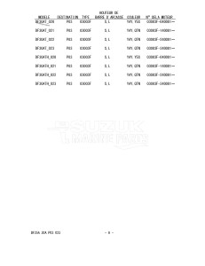 DF25A From 02504F-340001 (P03)  2023 drawing Info_6