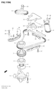 22503Z-210001 (2012) 225hp E03-USA (DF225Z) DF225Z drawing TIMING CHAIN (DF250ST:E03)