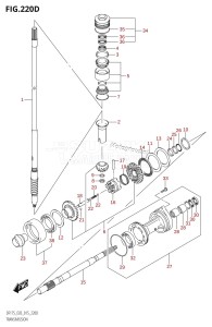 DF150Z From 15002Z-510001 (E03)  2015 drawing TRANSMISSION (DF150ZG:E03)