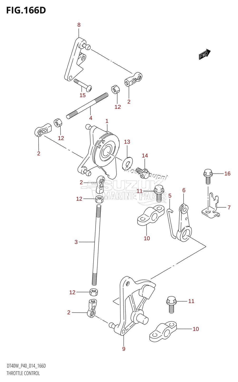 THROTTLE CONTROL (DT40WR:P90)