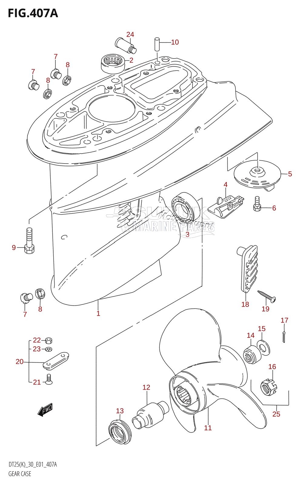 GEAR CASE