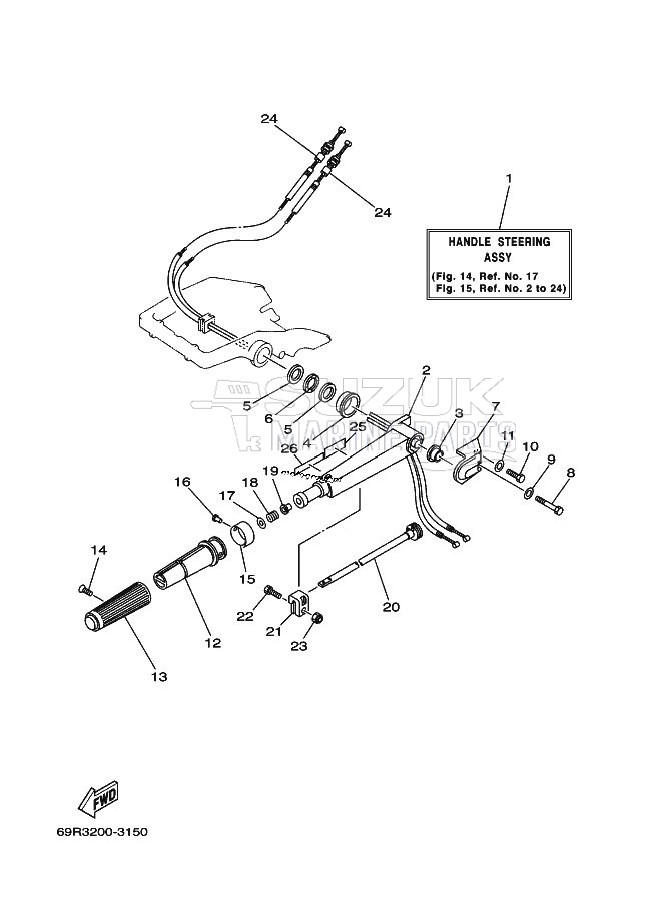 STEERING