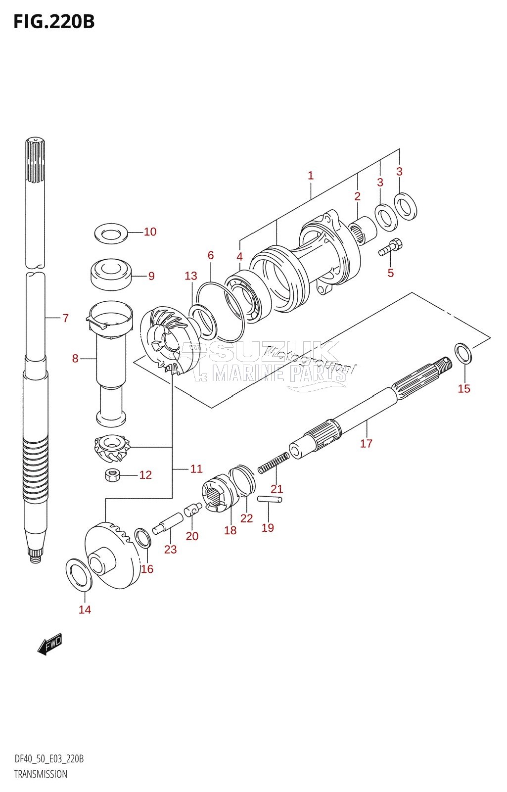 TRANSMISSION (K5)