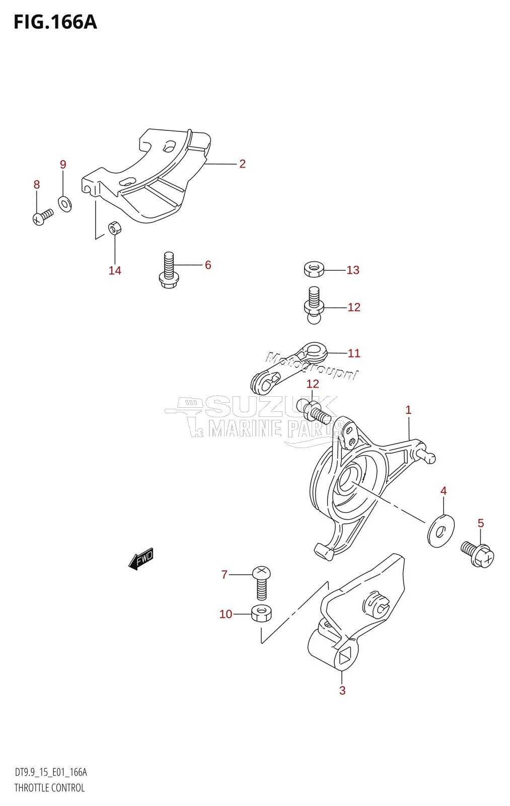 THROTTLE CONTROL