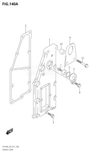 15002F-910001 (2019) 150hp E40-Costa Rica (DF150WT) DF150 drawing EXHAUST COVER