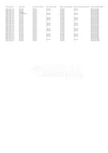 DF200Z From 20002Z-240001 (E01 E40)  2022 drawing Info_