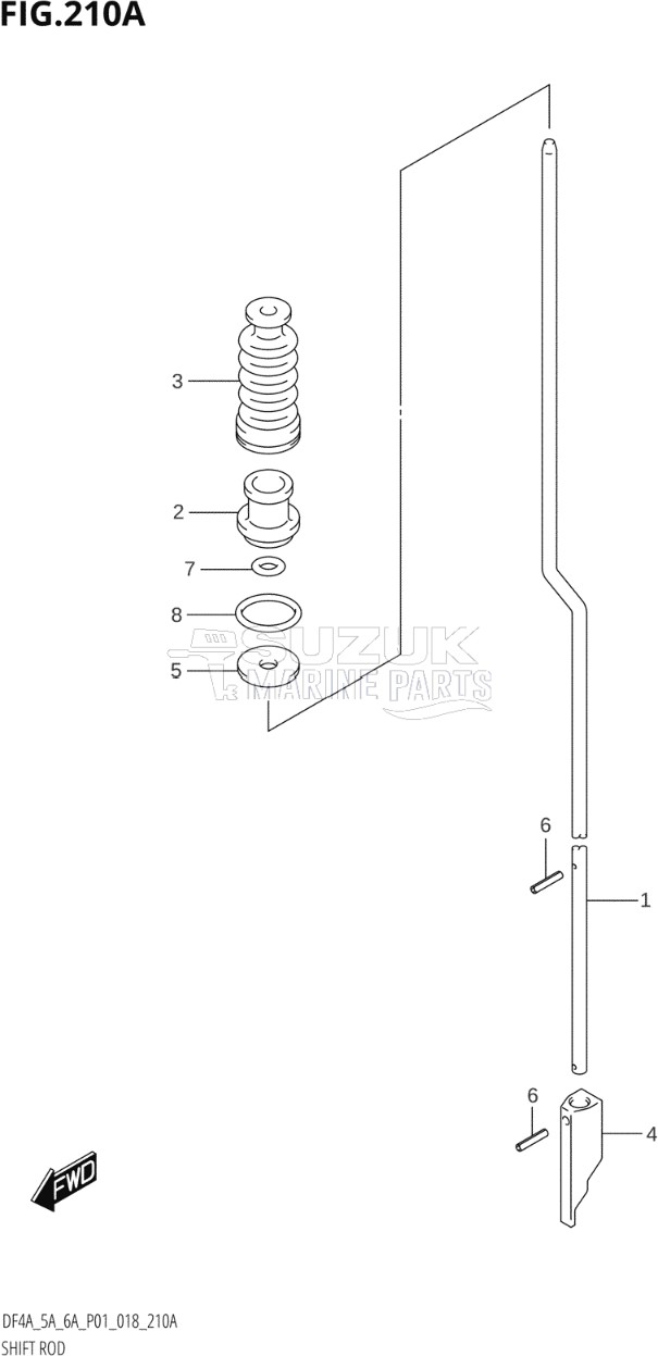 SHIFT ROD