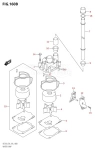 DF200Z From 20002Z-610001 (E03)  2016 drawing WATER PUMP (DF200Z:E03)