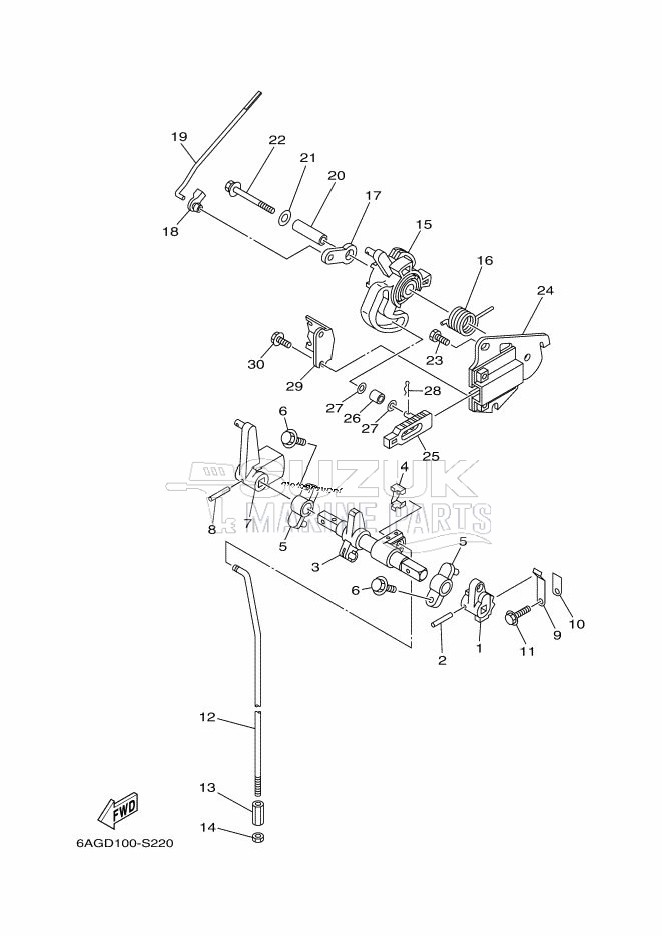 THROTTLE-CONTROL-1