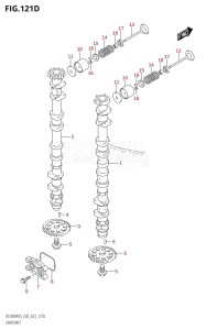 DF150AST From 15004F-040001 (E03)  2020 drawing CAMSHAFT (DF150AST)