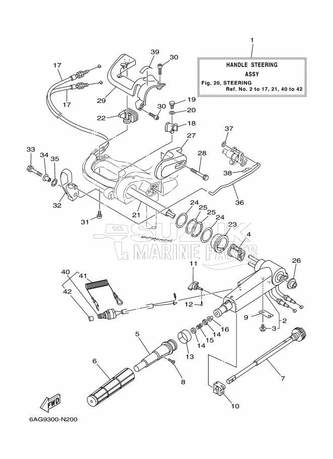 STEERING