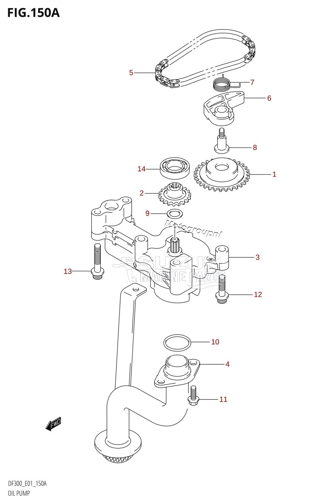 OIL PUMP.