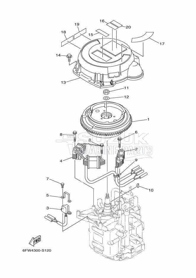 GENERATOR