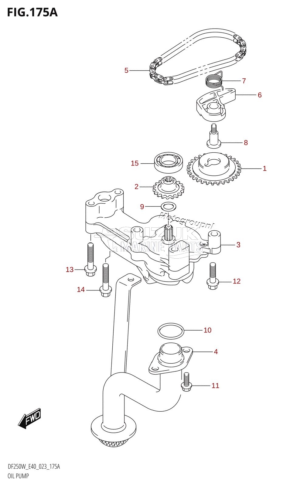 OIL PUMP