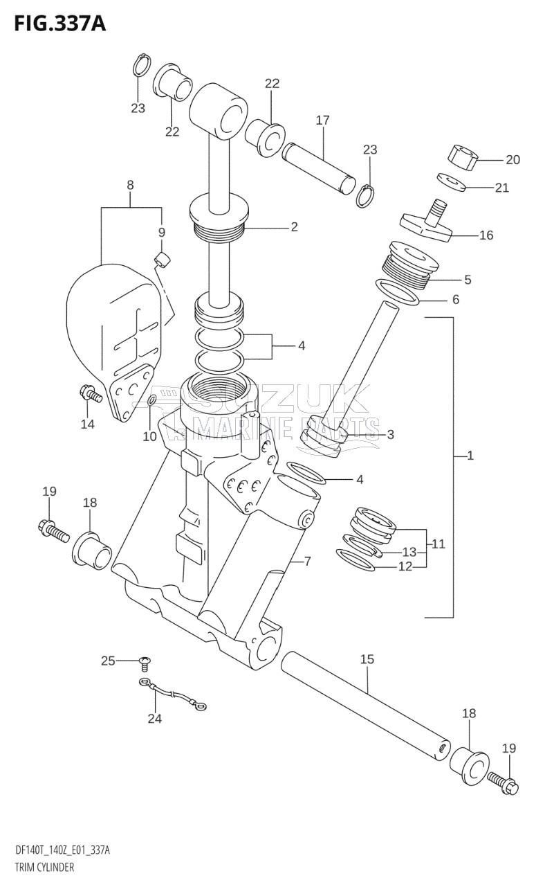 TRIM CYLINDER