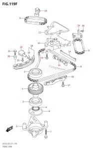 DF250 From 25003F-710001 (E03)  2017 drawing TIMING CHAIN (DF250Z:E03)