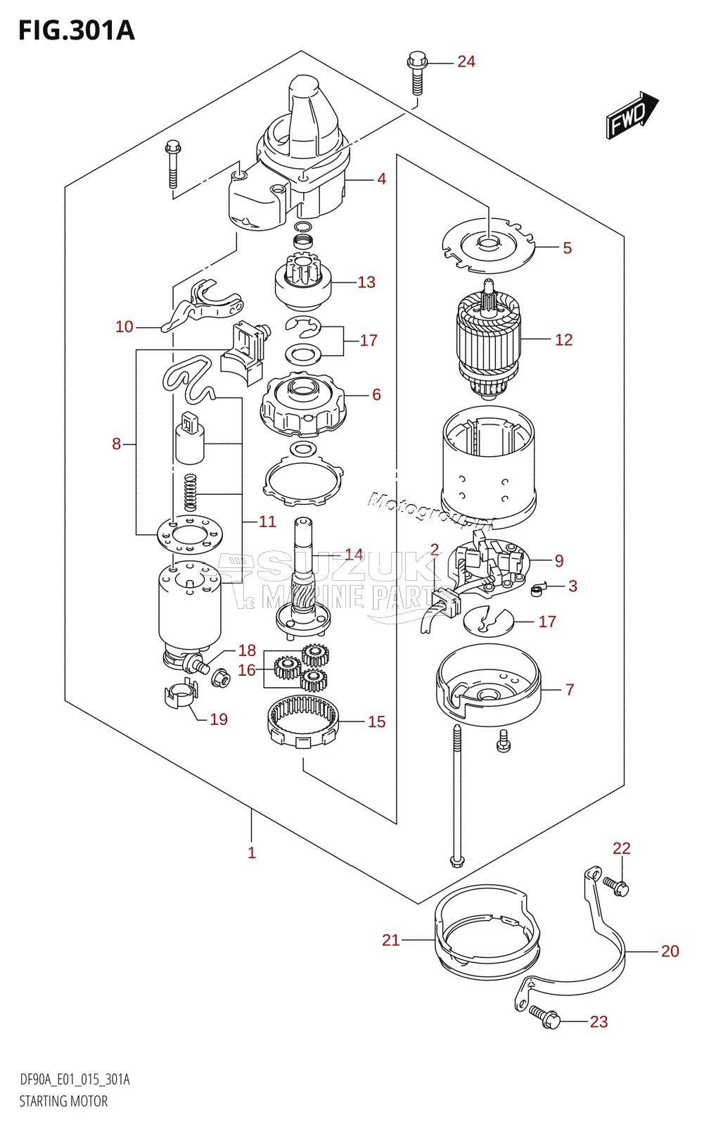 STARTING MOTOR