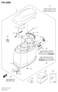 DF250 From 25003F-710001 (E03)  2017 drawing ENGINE COVER (DF250Z:E03)