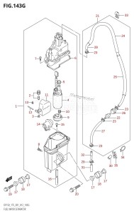 DF150Z From 15002Z-210001 (E01 E40)  2012 drawing FUEL VAPOR SEPARATOR (DF175Z:E01)