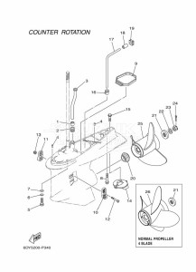 FL250GETU drawing PROPELLER-HOUSING-AND-TRANSMISSION-4