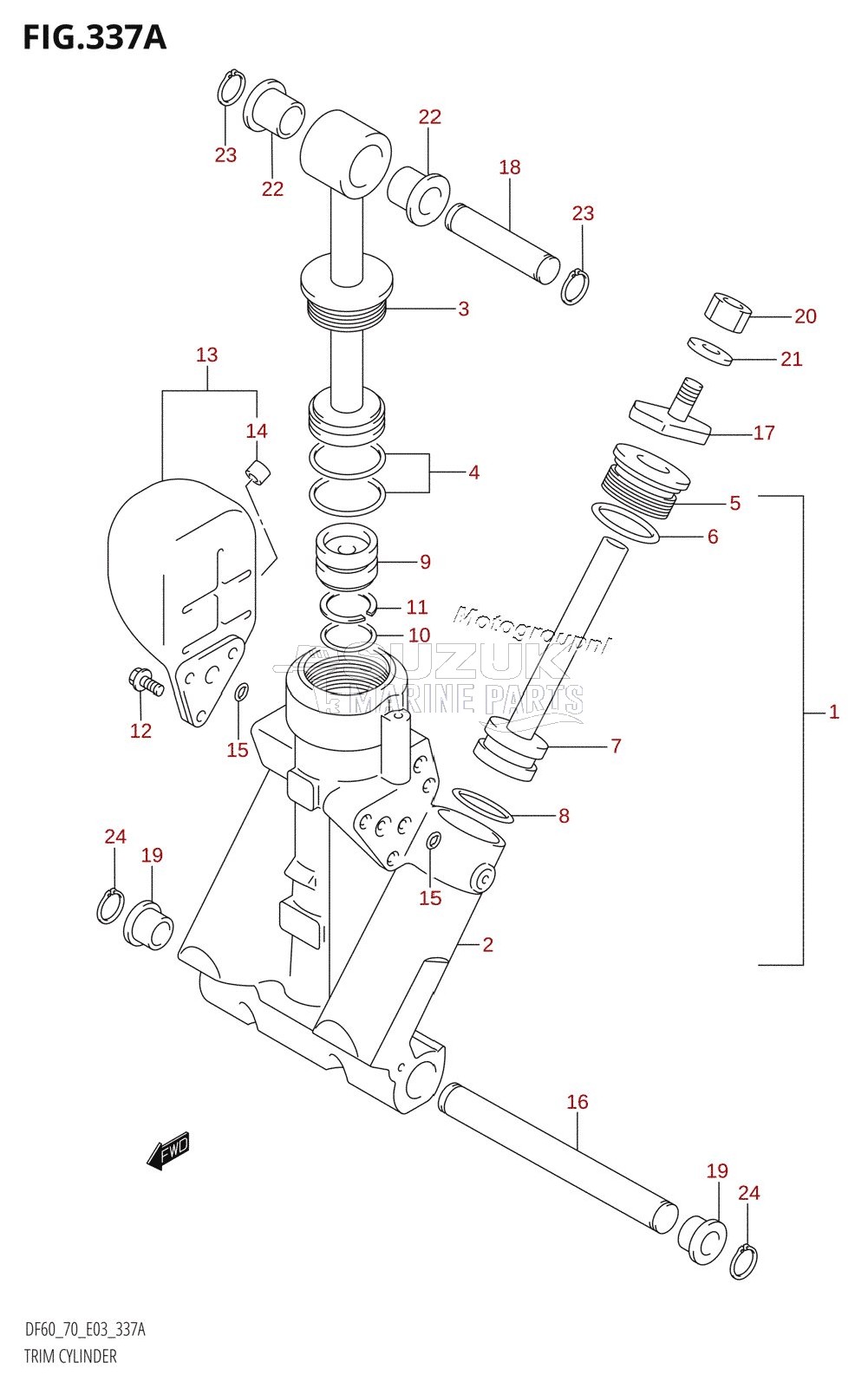 TRIM CYLINDER (W,X,Y)