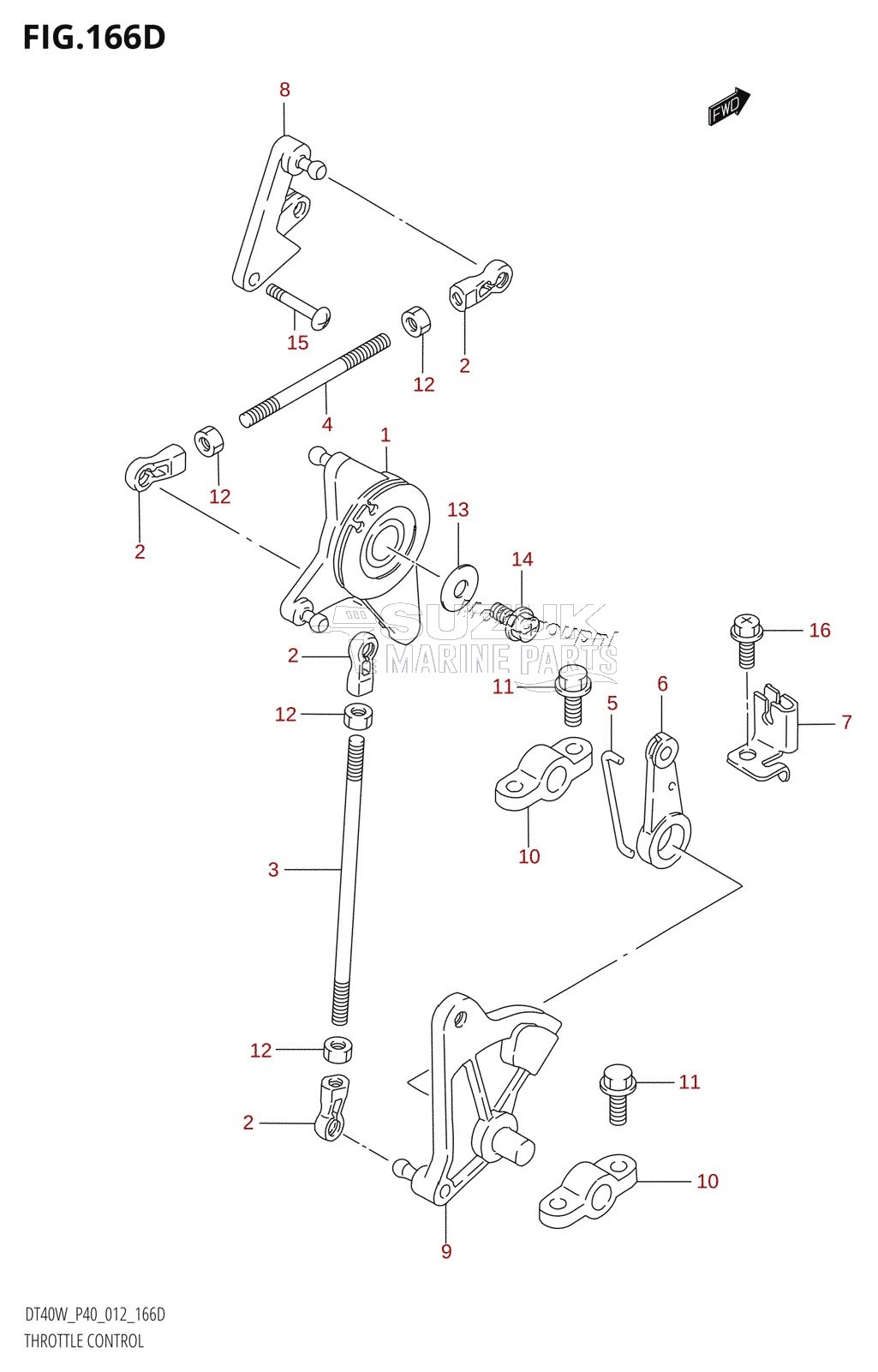 THROTTLE CONTROL (DT40WR:P90)