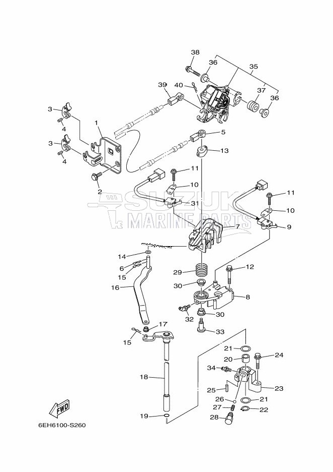 THROTTLE-CONTROL